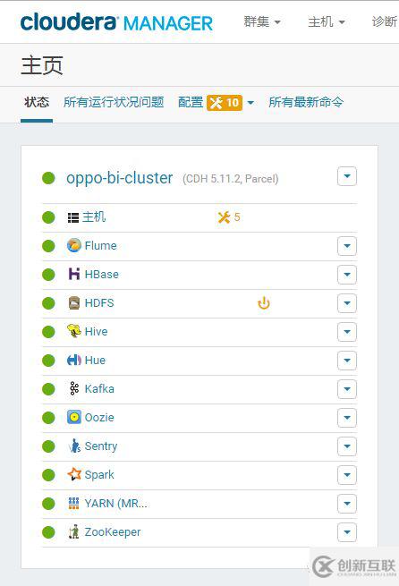 怎么通過CM禁用Federation