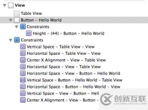 IOS程序員必須知道的Android要點有哪些