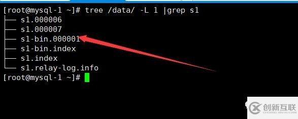 Mysql數(shù)據(jù)庫中怎么實(shí)現(xiàn)數(shù)據(jù)恢復(fù)