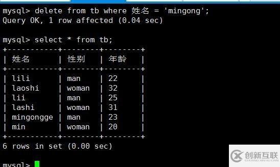 Mysql數(shù)據(jù)庫中怎么實(shí)現(xiàn)數(shù)據(jù)恢復(fù)