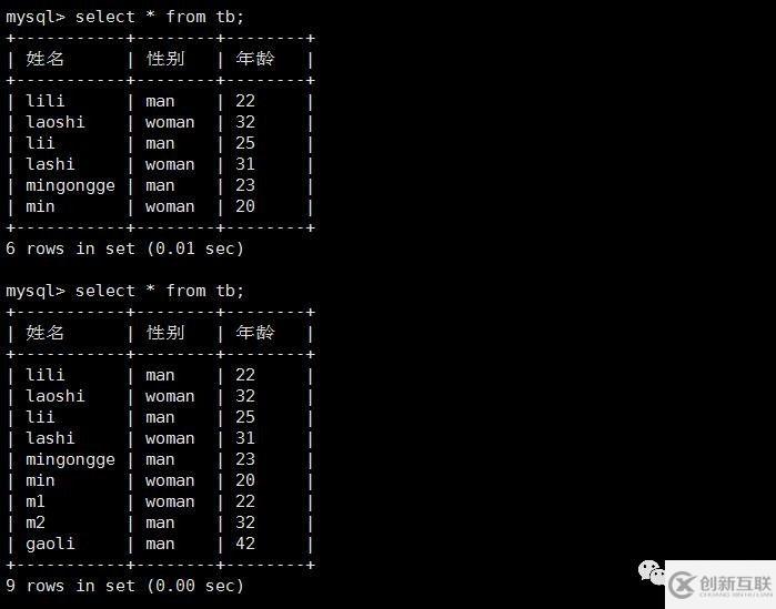 Mysql數(shù)據(jù)庫中怎么實(shí)現(xiàn)數(shù)據(jù)恢復(fù)