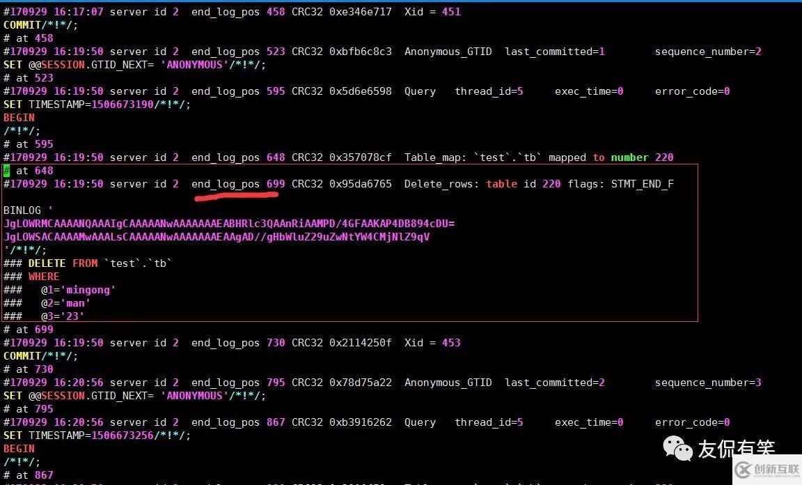 Mysql數(shù)據(jù)庫中怎么實(shí)現(xiàn)數(shù)據(jù)恢復(fù)