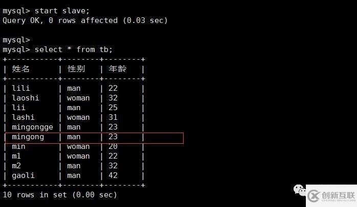 Mysql數(shù)據(jù)庫中怎么實(shí)現(xiàn)數(shù)據(jù)恢復(fù)