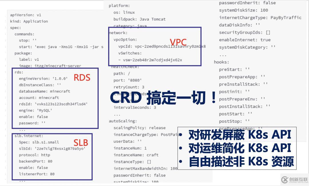 Kubernetes運維的訴求是什么