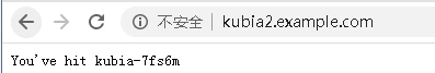 Kubernetes服務的介紹以及如何創(chuàng)建