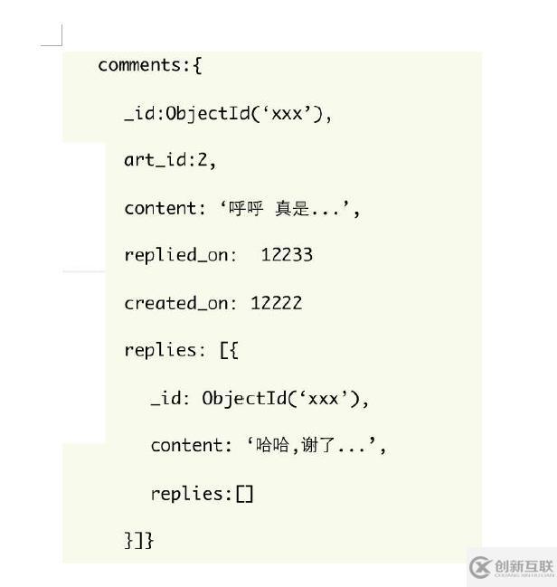 mongodb評論回復的相關設計