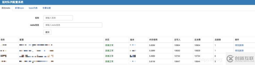 php實現(xiàn)延遲隊列