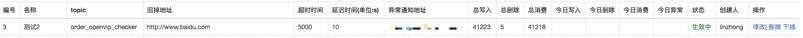 php實現(xiàn)延遲隊列
