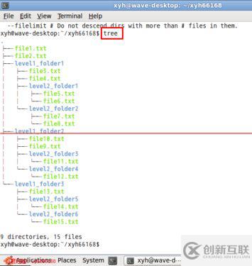 linux下怎么用tree命令以樹形結構顯示文件目錄結構