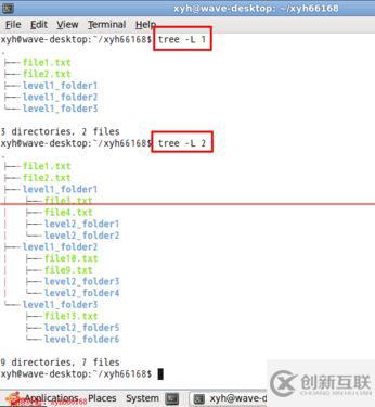 linux下怎么用tree命令以樹形結構顯示文件目錄結構
