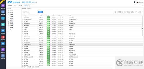 ASP.NET快速開發(fā)平臺，內(nèi)置LeaRun高效工作流引擎