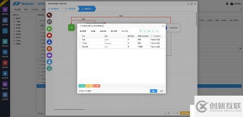 ASP.NET快速開發(fā)平臺，內(nèi)置LeaRun高效工作流引擎