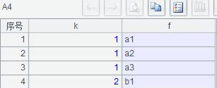 SQL 難點解決：序列生成