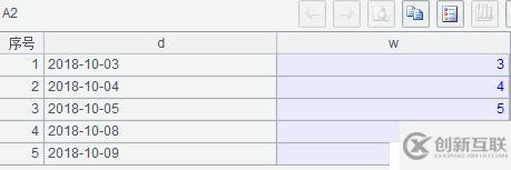 SQL 難點解決：序列生成