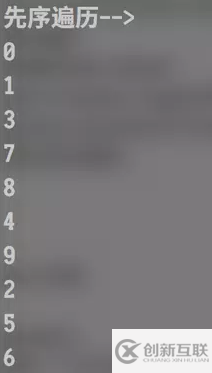 Python中面向?qū)ο笾疃葍?yōu)先和廣度優(yōu)先是什么