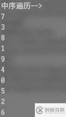 Python中面向?qū)ο笾疃葍?yōu)先和廣度優(yōu)先是什么