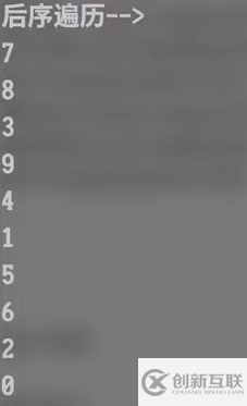 Python中面向?qū)ο笾疃葍?yōu)先和廣度優(yōu)先是什么