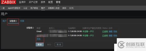 zabbix3.0的郵件報警詳細(xì)配置+交換機流量監(jiān)控報警