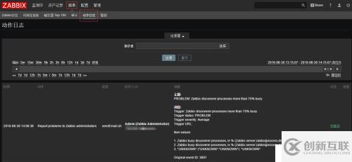 zabbix3.0的郵件報警詳細(xì)配置+交換機流量監(jiān)控報警