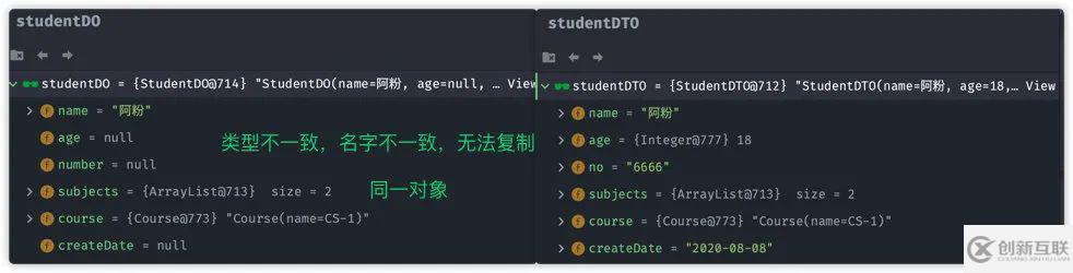 Java對象復(fù)制工具類有哪些