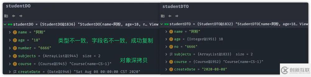 Java對象復(fù)制工具類有哪些