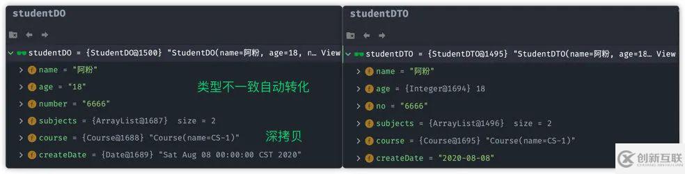 Java對象復(fù)制工具類有哪些