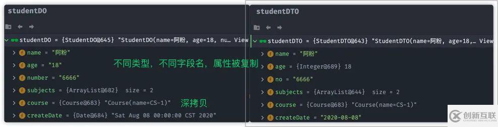 Java對象復(fù)制工具類有哪些