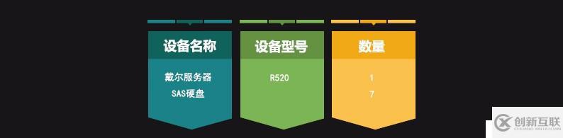 sql server數(shù)據(jù)庫(kù)錯(cuò)誤數(shù)據(jù)恢復(fù)-數(shù)據(jù)庫(kù)數(shù)據(jù)恢復(fù)