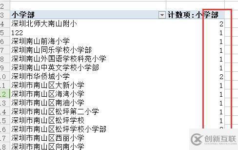 excel怎么統(tǒng)計(jì)出現(xiàn)次數(shù)并排序