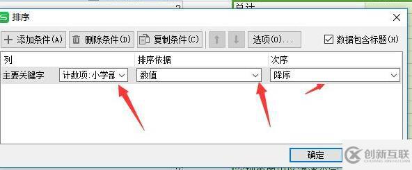 excel怎么統(tǒng)計(jì)出現(xiàn)次數(shù)并排序