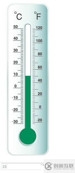 jQuery溫度計(jì),支持?jǐn)z氏度華氏度同時(shí)展示