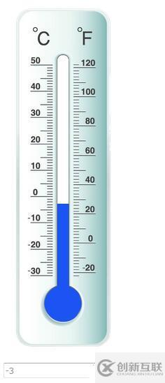 jQuery溫度計(jì),支持?jǐn)z氏度華氏度同時(shí)展示