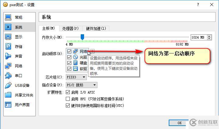 RHEL7/CentOS7 pxe+kickstart自動(dòng)化