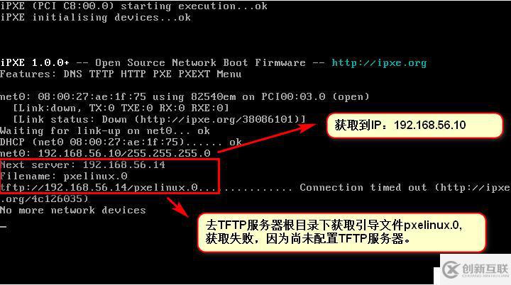 RHEL7/CentOS7 pxe+kickstart自動(dòng)化
