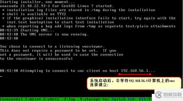 RHEL7/CentOS7 pxe+kickstart自動(dòng)化
