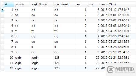 mysql的共享鎖與排他鎖的區(qū)別和使用方法