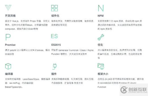 小程序框架怎么選擇