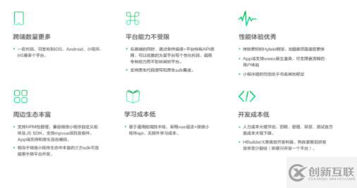 小程序框架怎么選擇