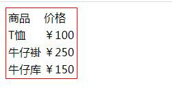 使用css怎么給表格設置邊框