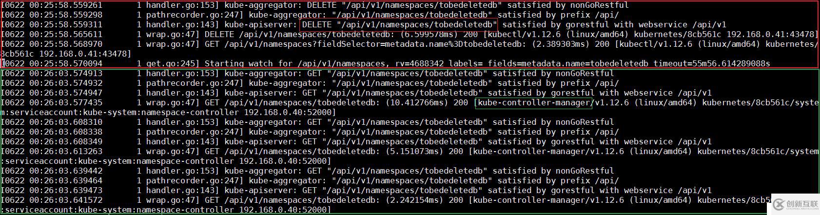 我們?yōu)槭裁磿?huì)刪除不了集群的 Namespace？