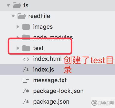 nodejs中哪個(gè)模塊提供文件操作api