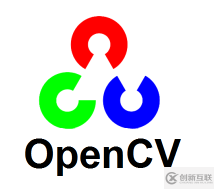 有用的Python庫(kù)有哪些
