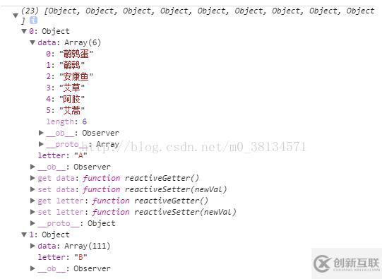 vue.js或js如何實(shí)現(xiàn)中文A-Z排序