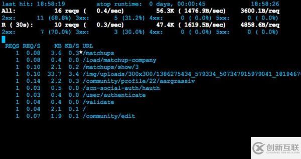 強(qiáng)大的Linux服務(wù)器監(jiān)控工具有哪些