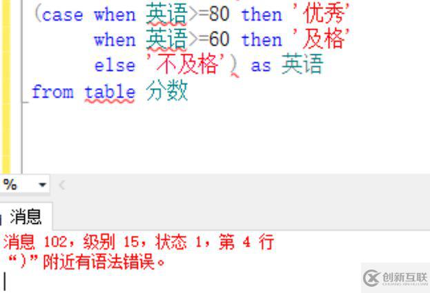 學(xué)SQL碰到問題有哪些