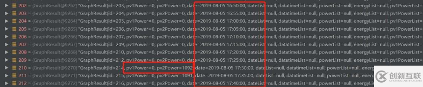 java8中如何將List中按指定屬性排序過濾重復(fù)數(shù)據(jù)