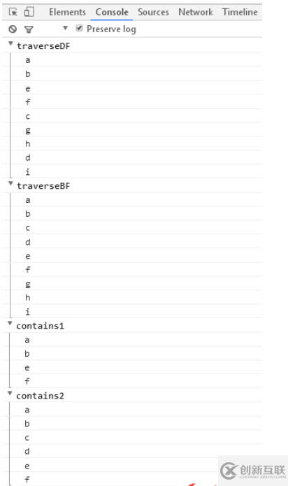 javascript數(shù)據(jù)結(jié)構(gòu)之多叉樹怎么實現(xiàn)