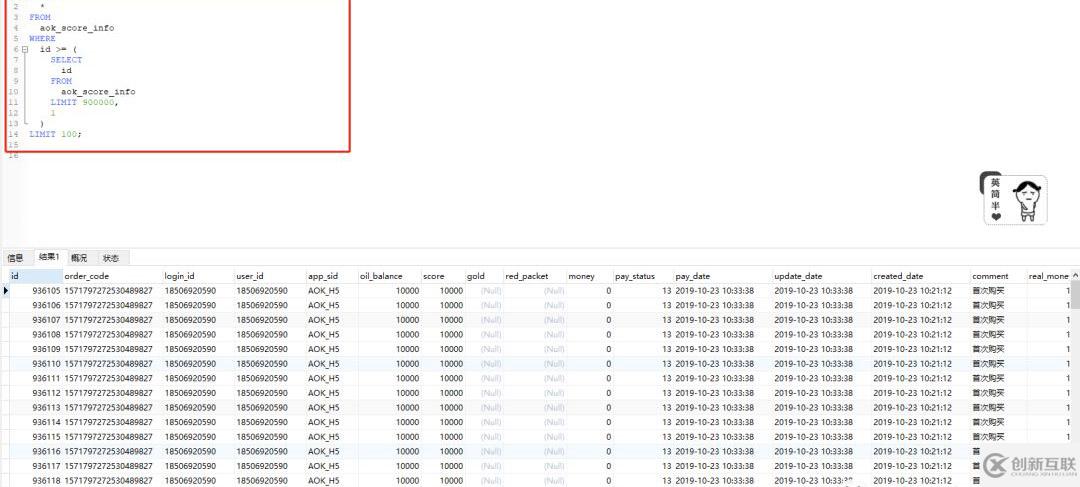 MySQL中怎么實(shí)現(xiàn)分頁查詢