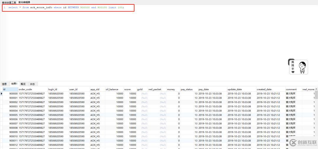 MySQL中怎么實(shí)現(xiàn)分頁查詢