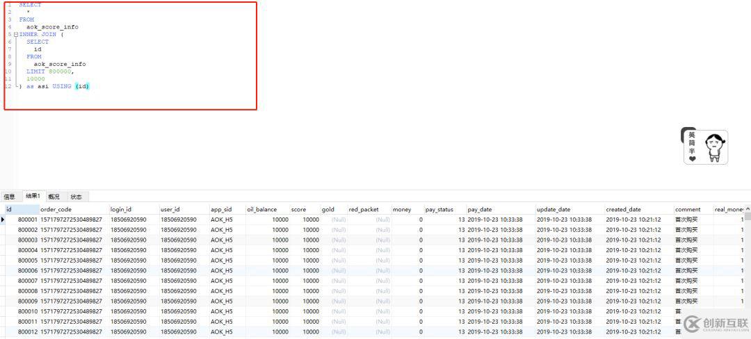 MySQL中怎么實(shí)現(xiàn)分頁查詢